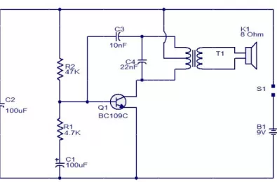 Mạch phát tiếng kêu của chim hoàng yến